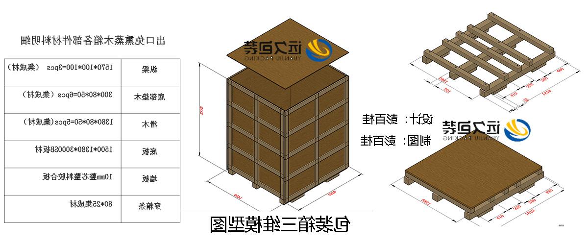 <a href='http://q39f.bjqzgy.com'>买球平台</a>的设计需要考虑流通环境和经济性